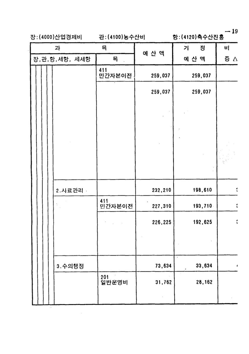 페이지