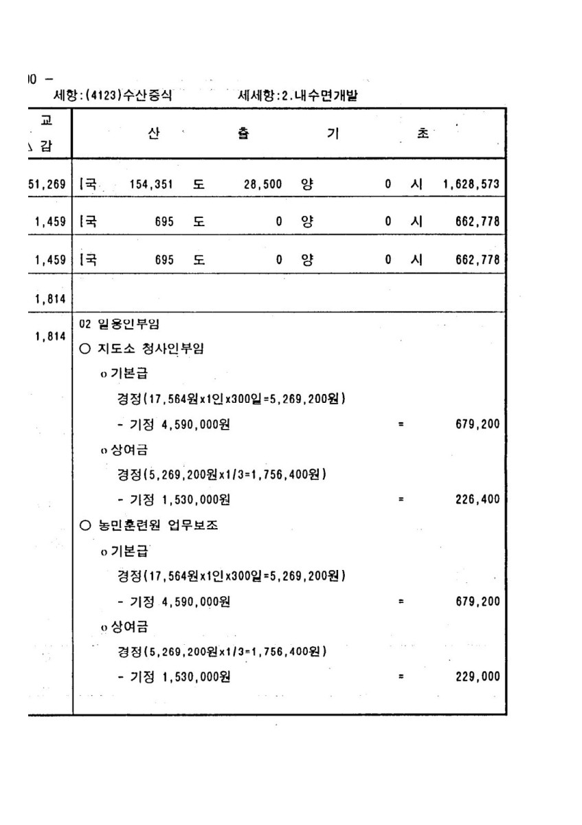 페이지