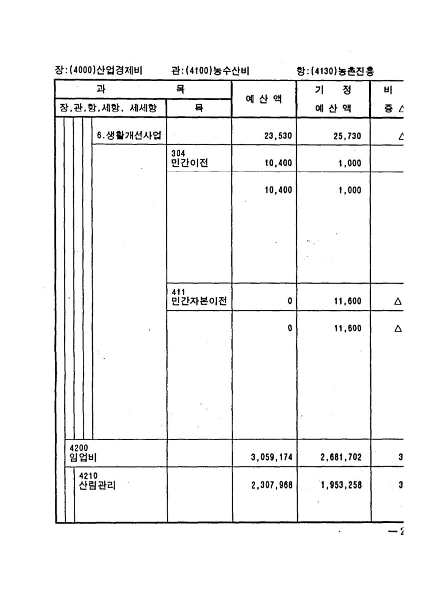 페이지