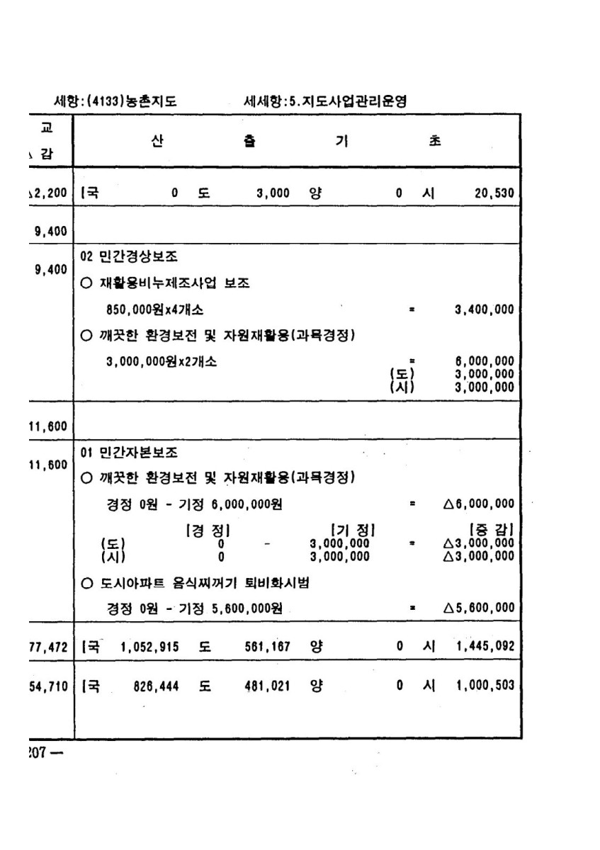 페이지