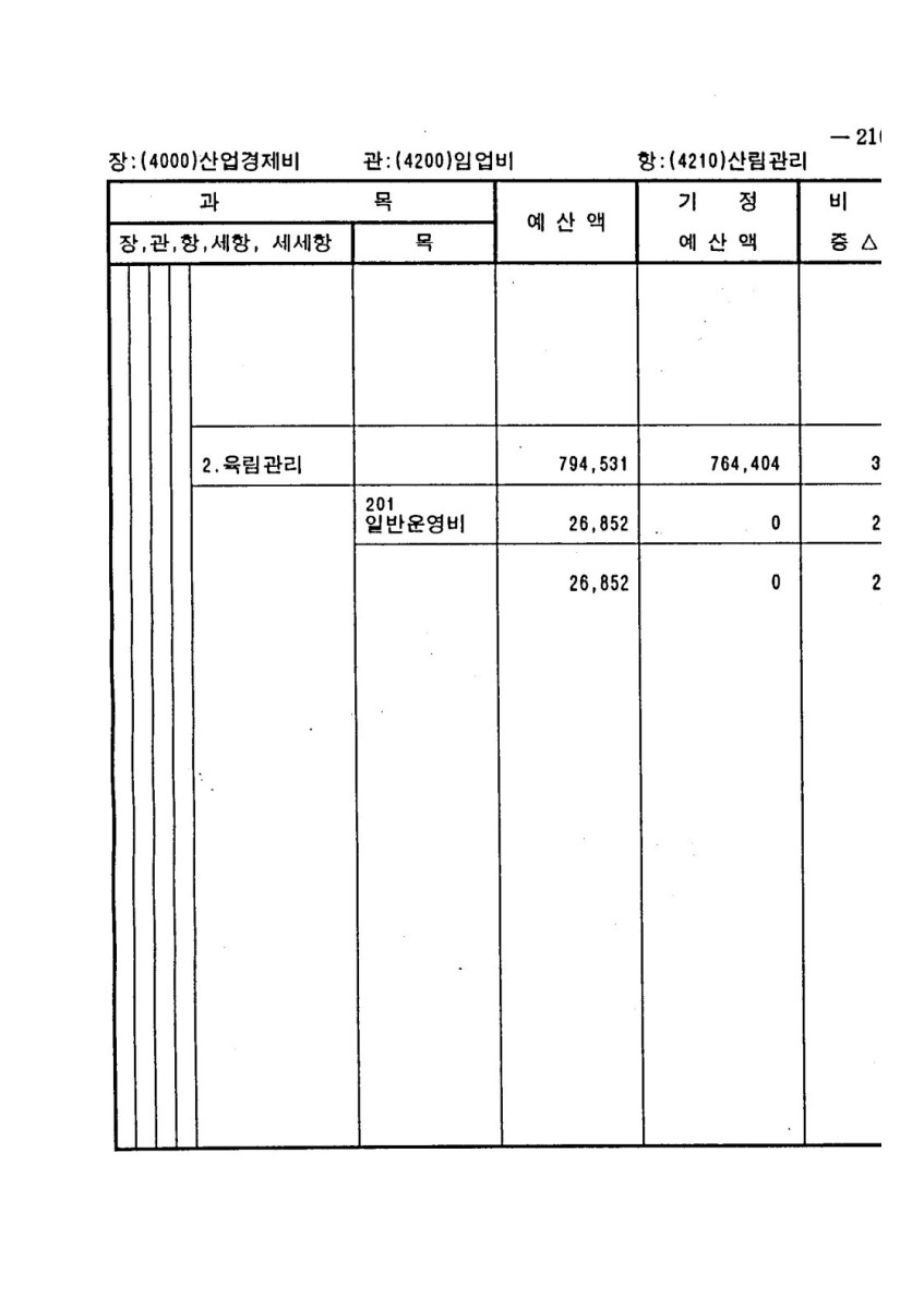 페이지