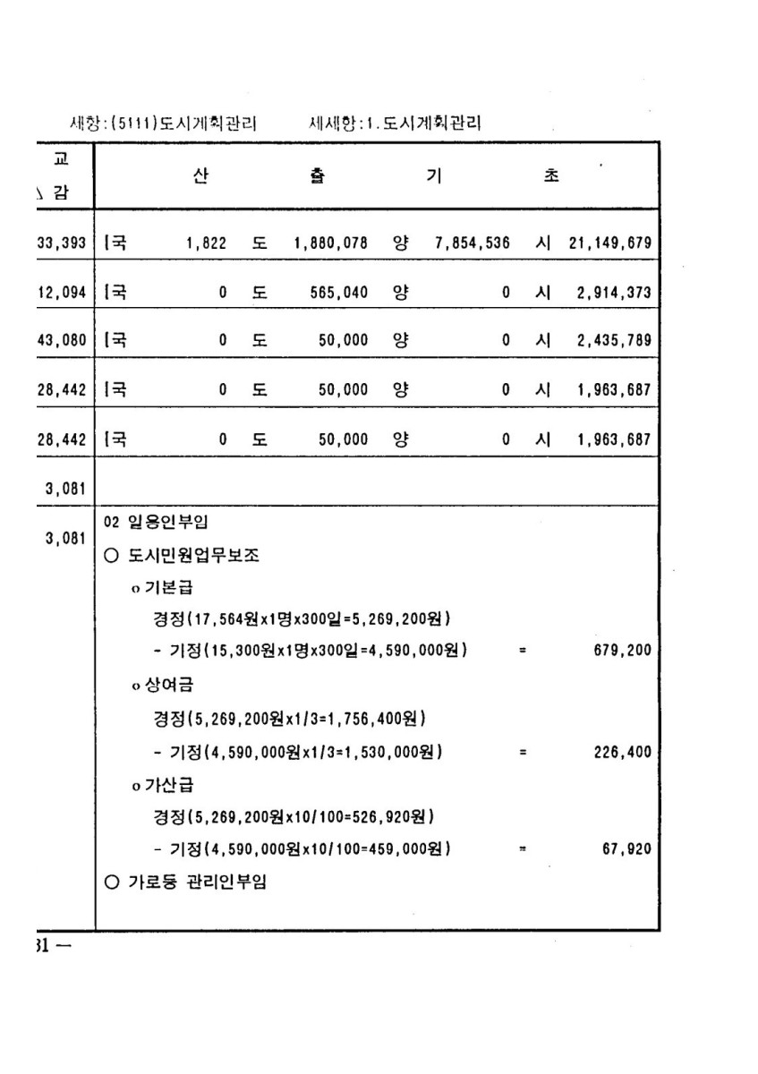 페이지