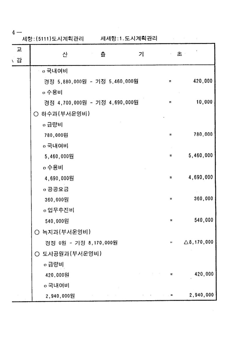 페이지