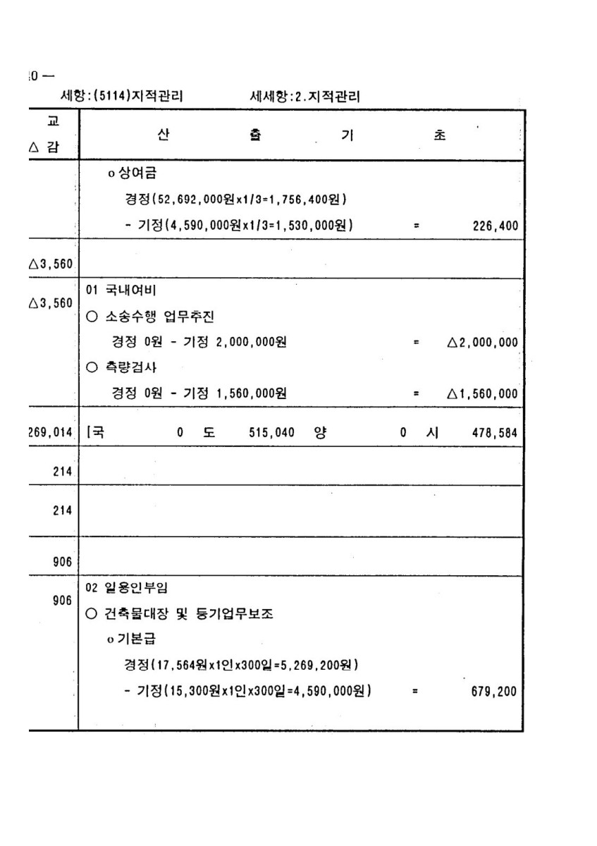 페이지