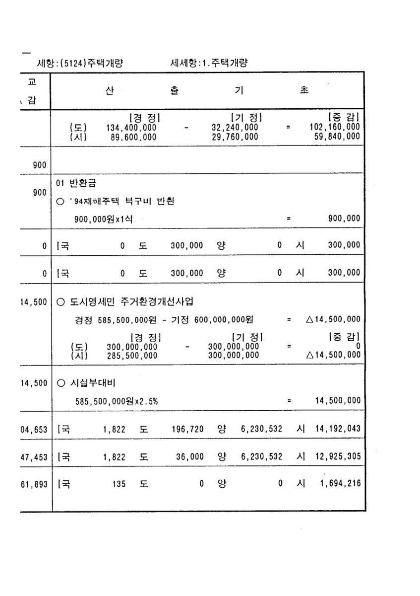 페이지