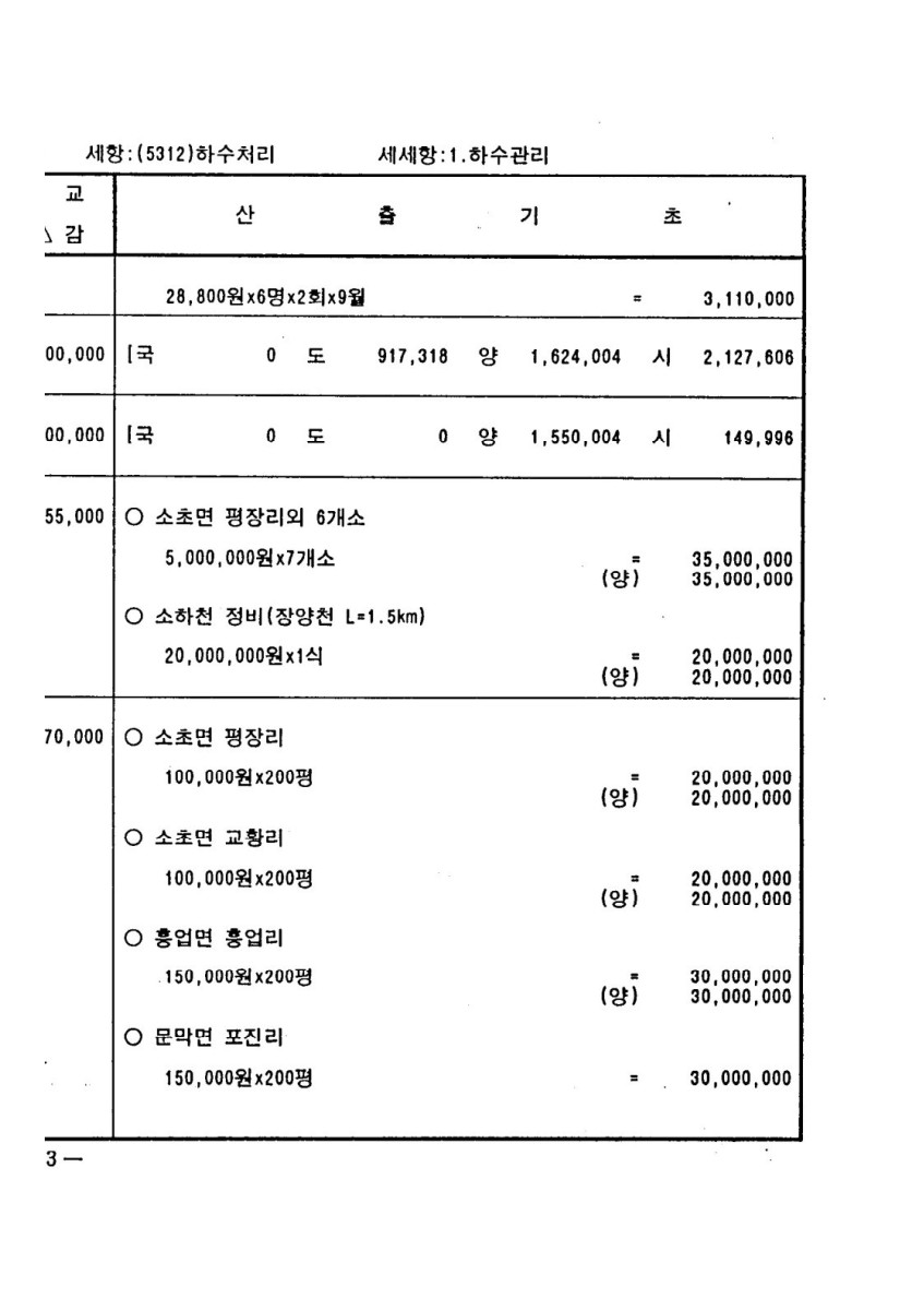 페이지