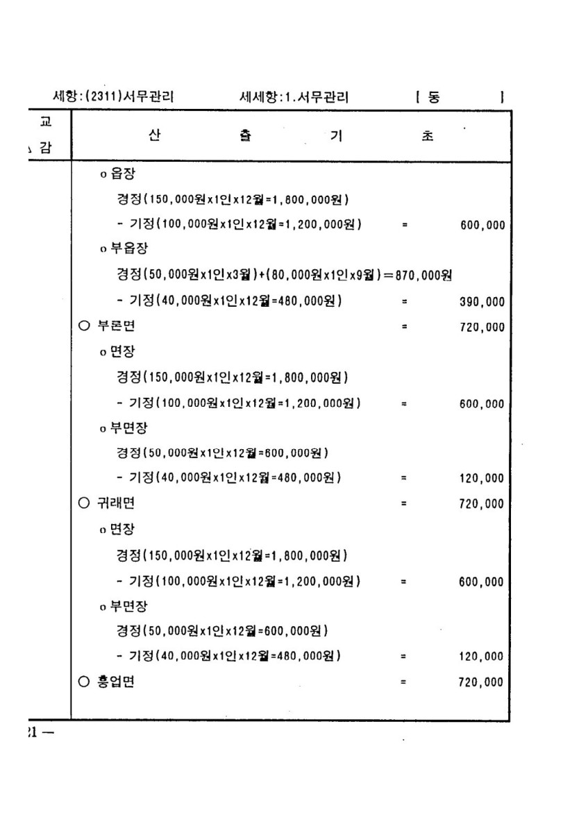 페이지