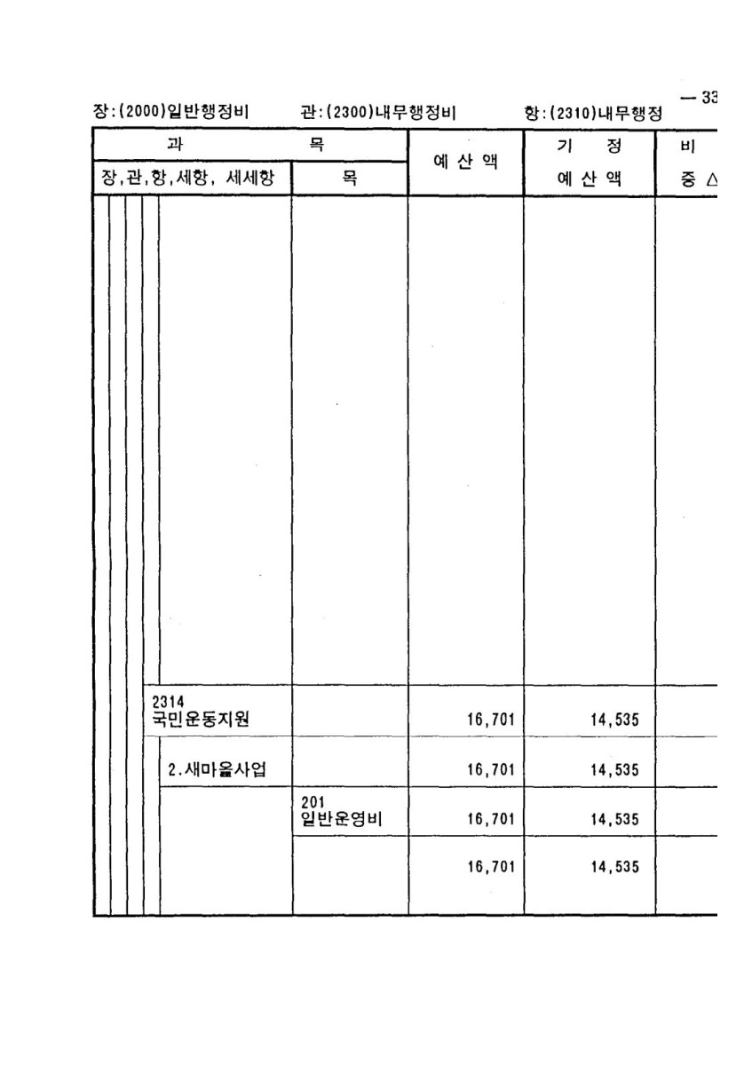 페이지