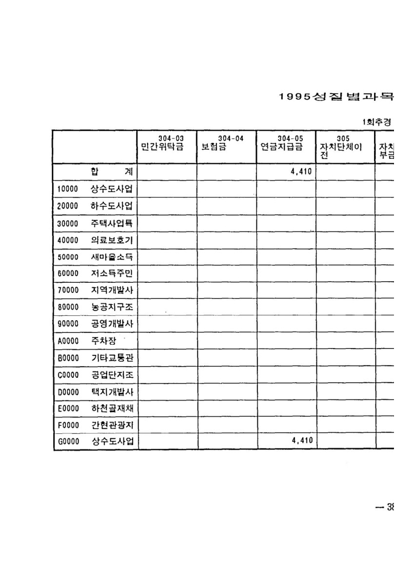 페이지