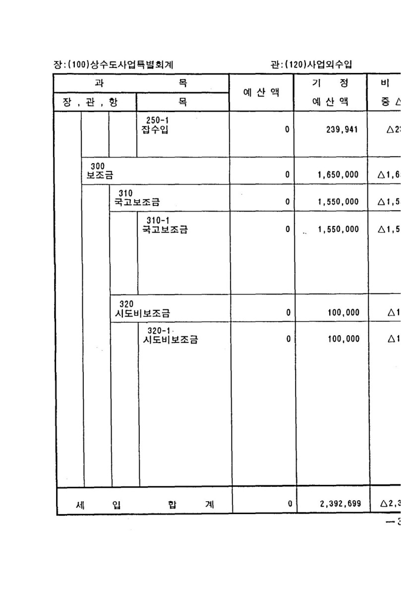 페이지