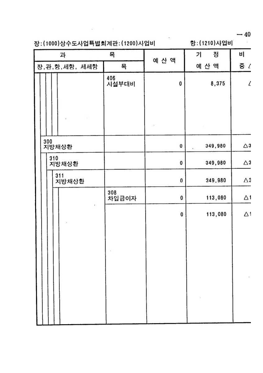 페이지