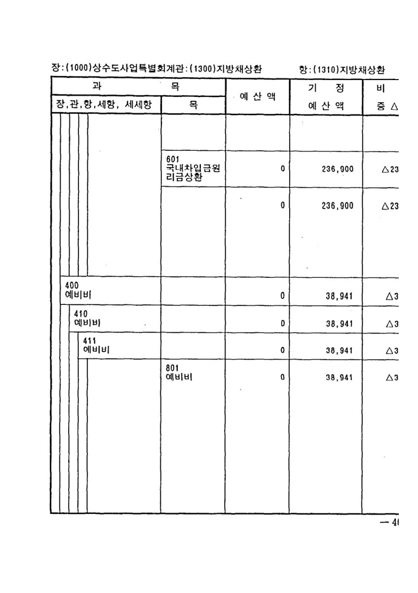 페이지