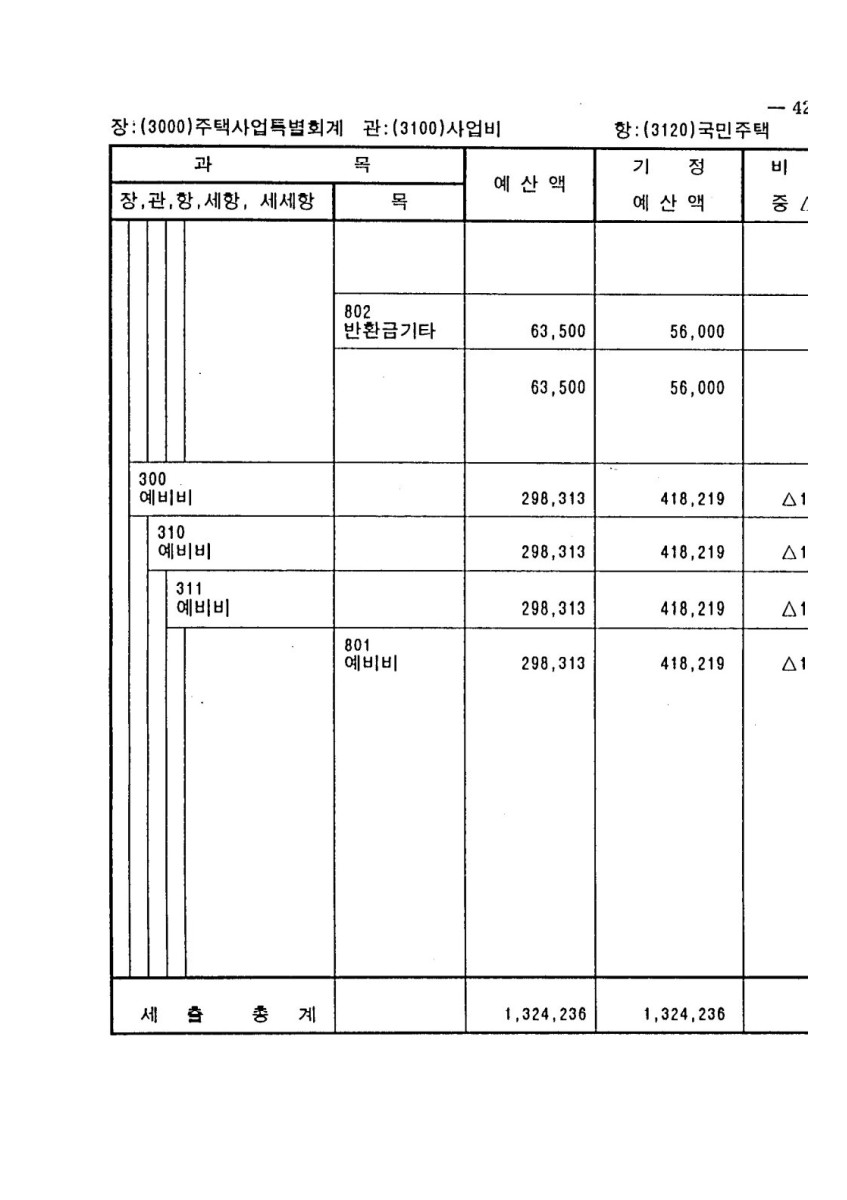 페이지