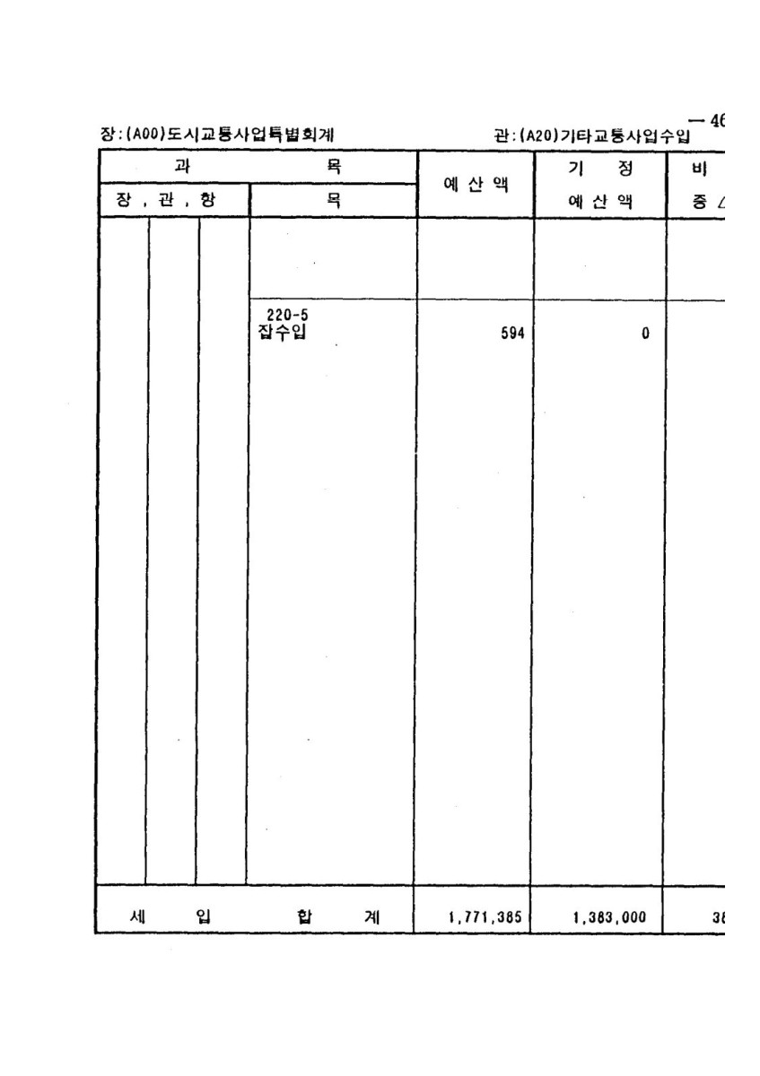 페이지