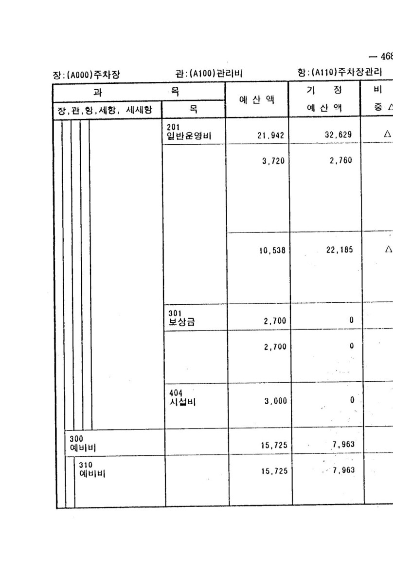 페이지