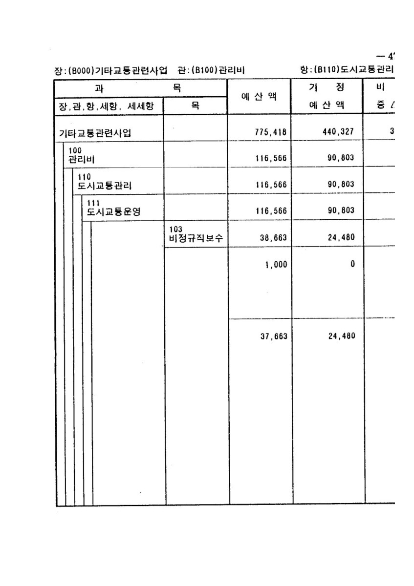 페이지