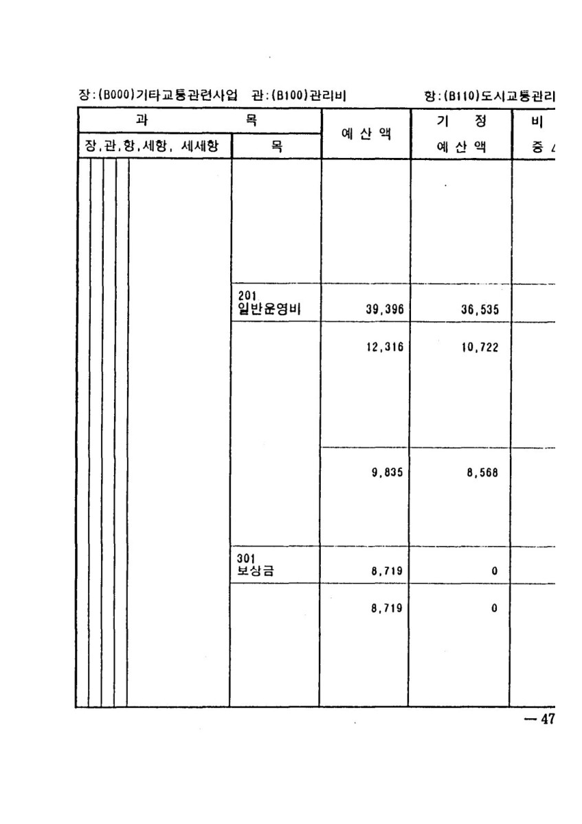 페이지