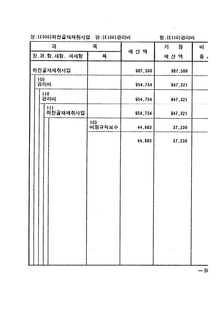 페이지