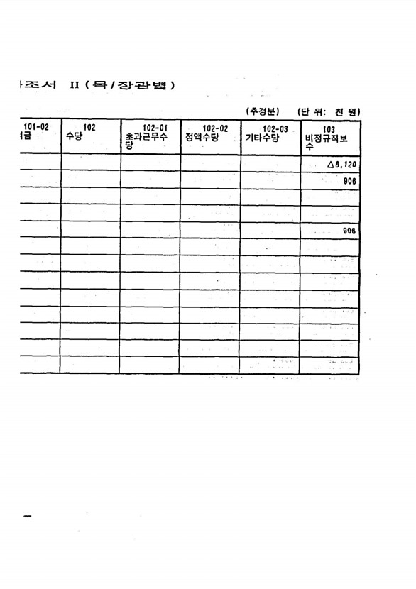 16페이지