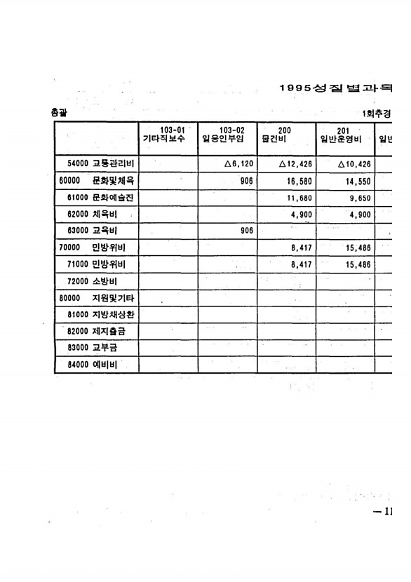 19페이지