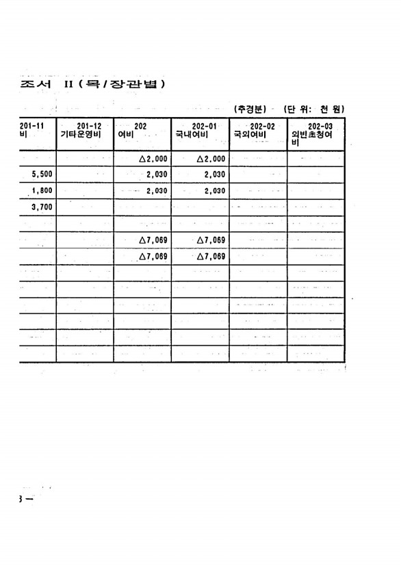 24페이지