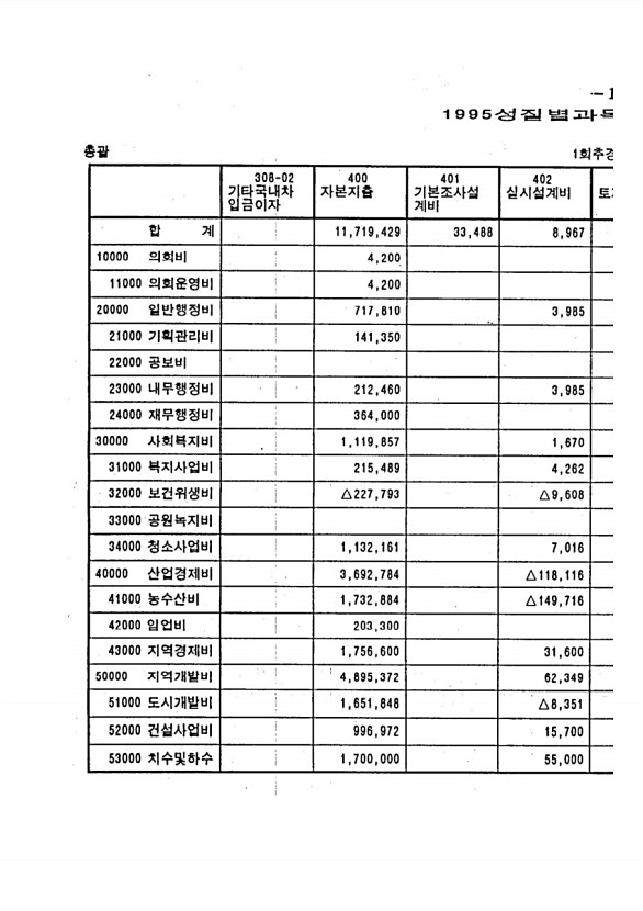 33페이지