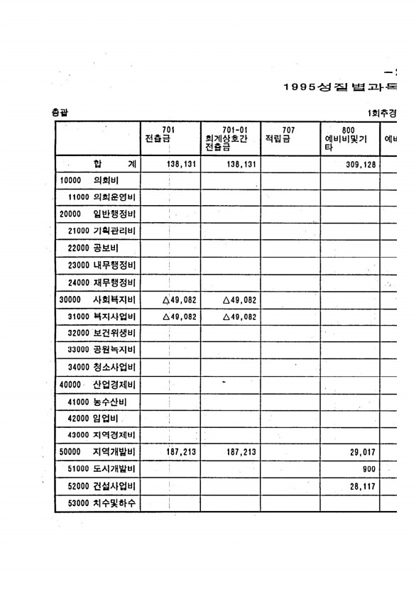 41페이지