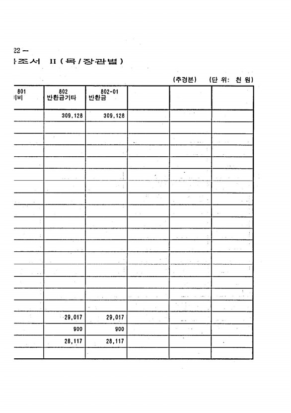 42페이지