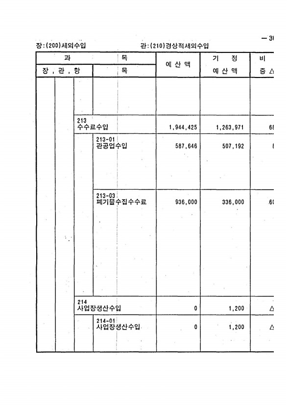 51페이지