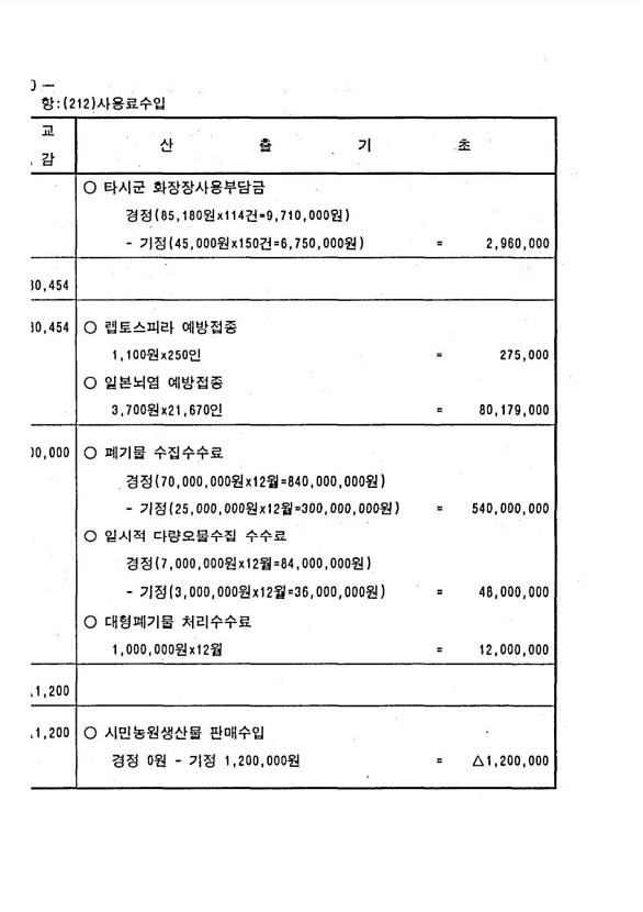 52페이지