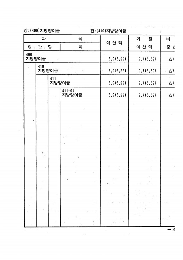 57페이지