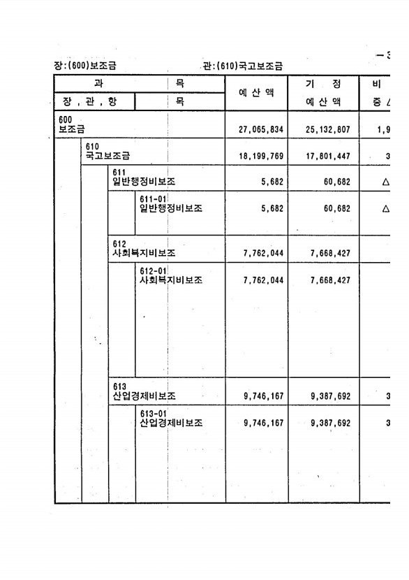 59페이지