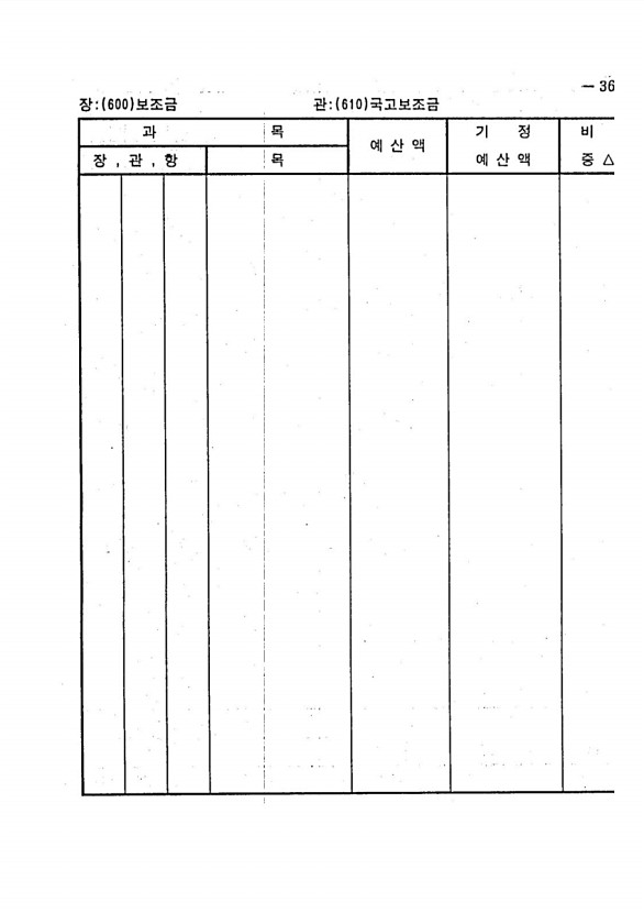 63페이지