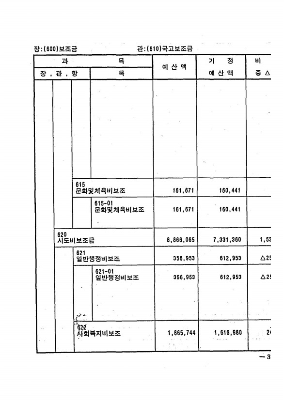 65페이지