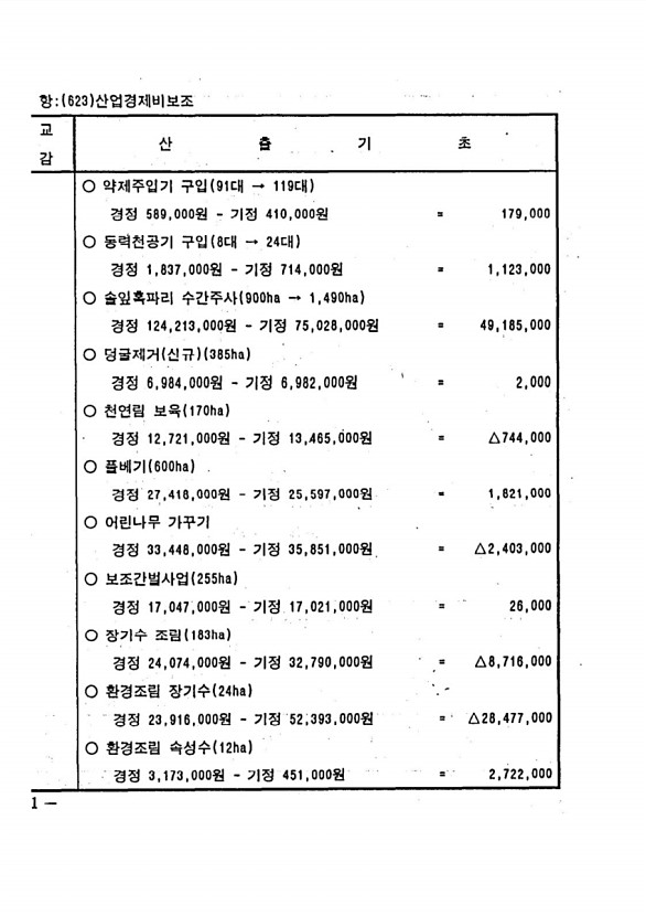 74페이지