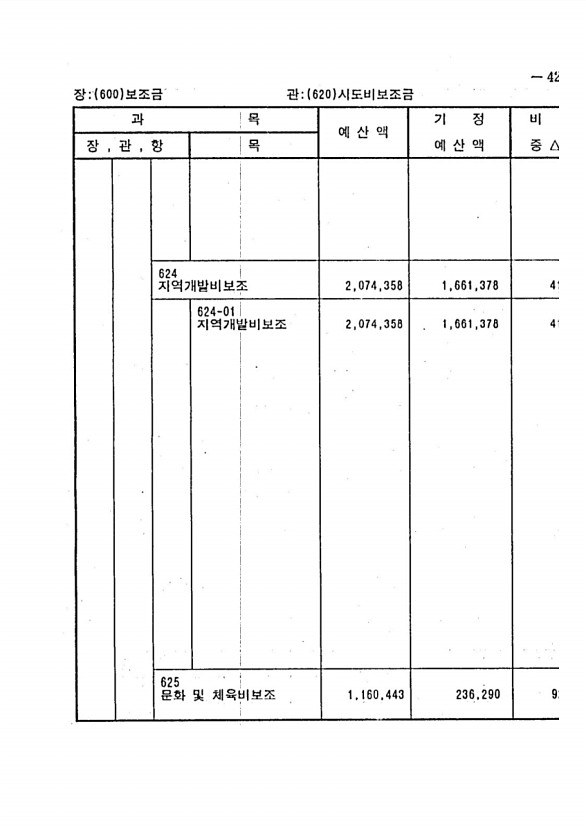 75페이지