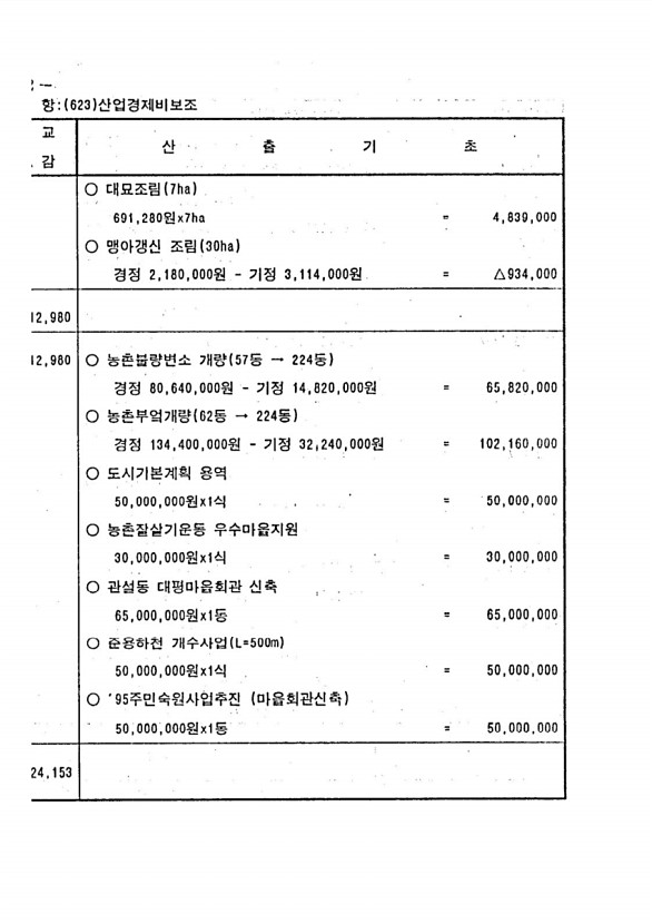 76페이지