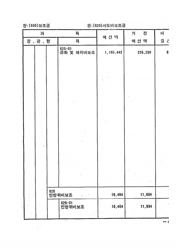 77페이지