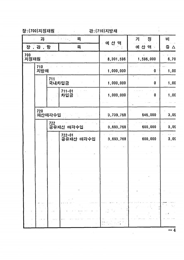 81페이지