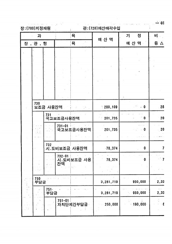 83페이지