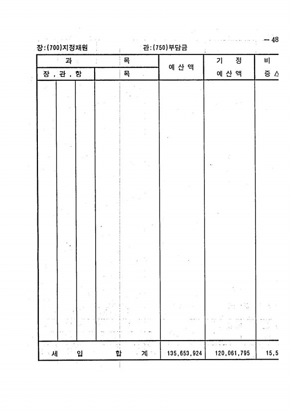 87페이지