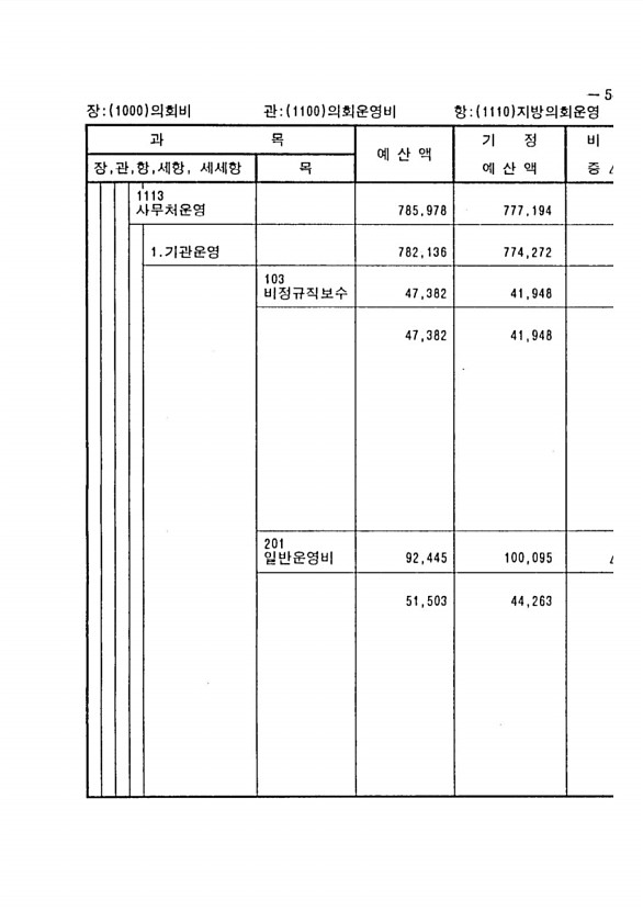 95페이지