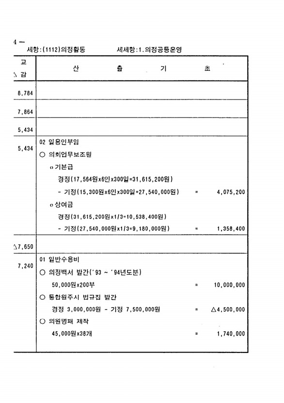 96페이지