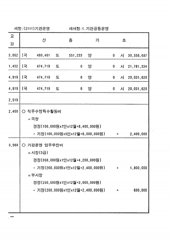 106페이지