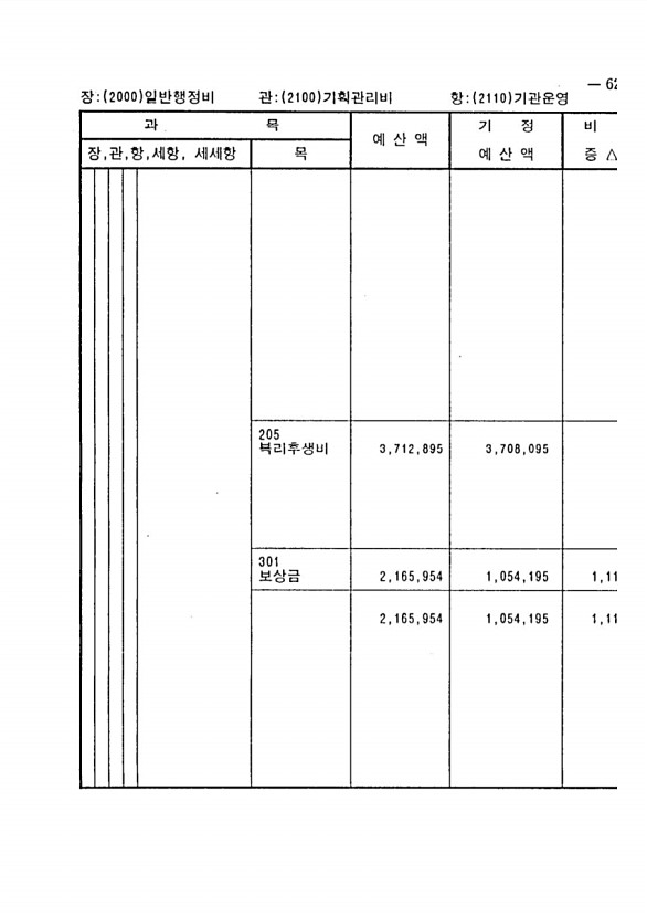 107페이지