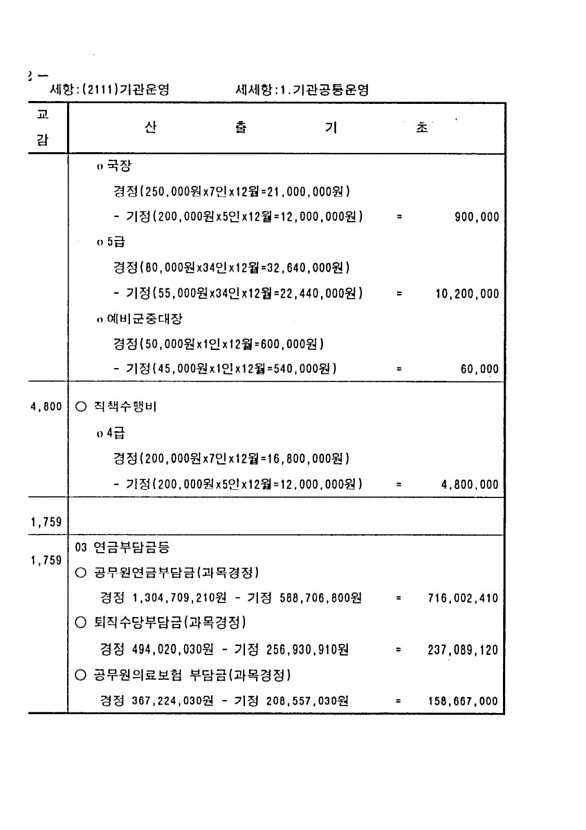 108페이지