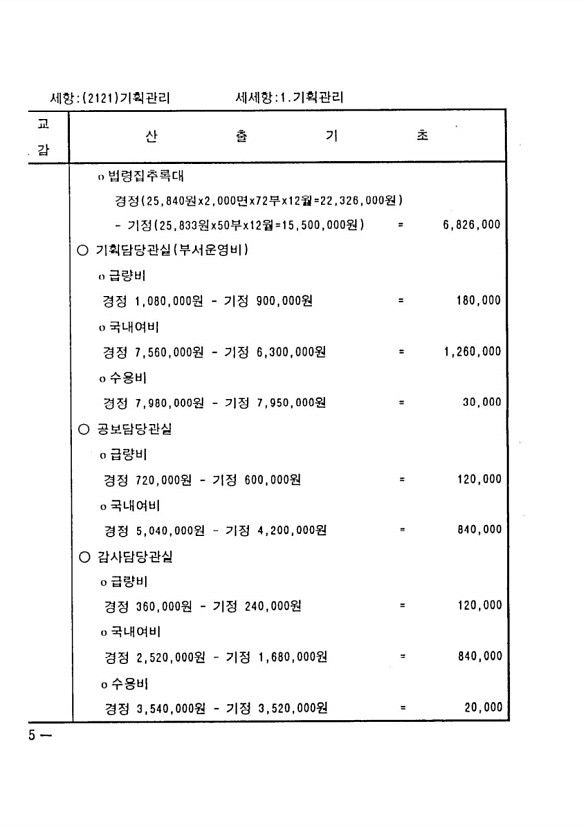 114페이지