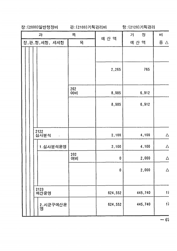 117페이지