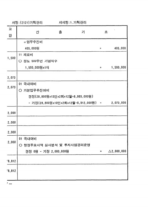 118페이지