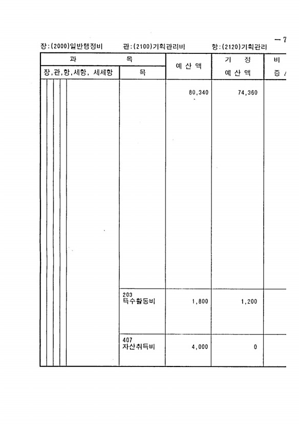 123페이지